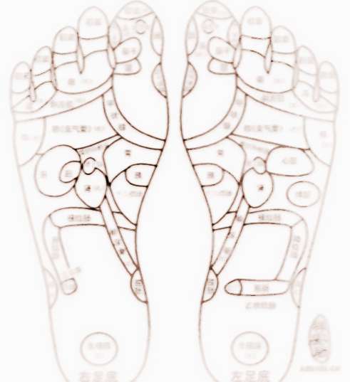 脚痣相算命图解大全，看看你是哪种？