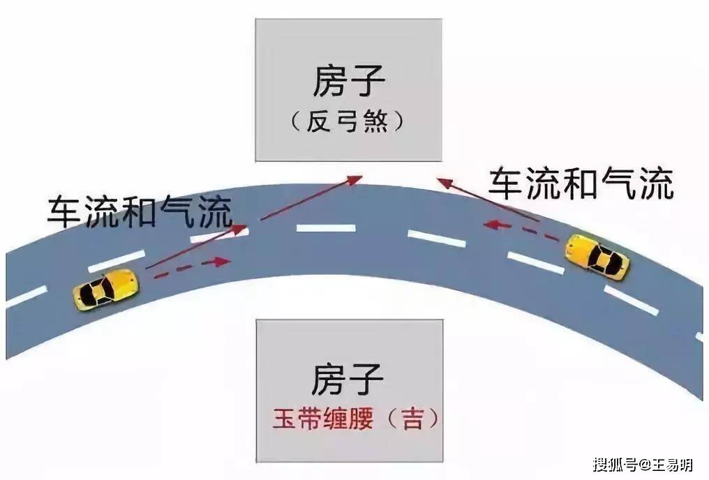 一人限赠一道风水师常用的开运化煞方法