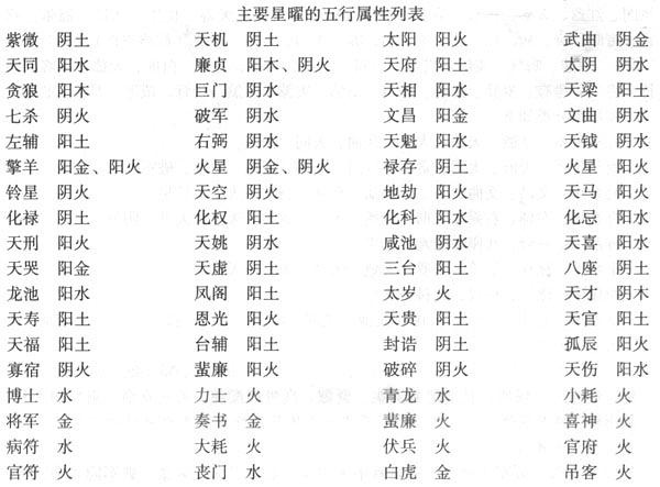 2016年事业单位医疗招聘考试每日一练