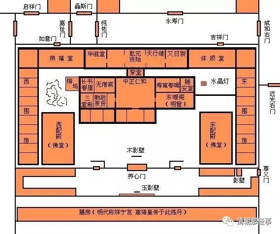 （蒙古记忆）北京故宫建筑群的核心建筑之一