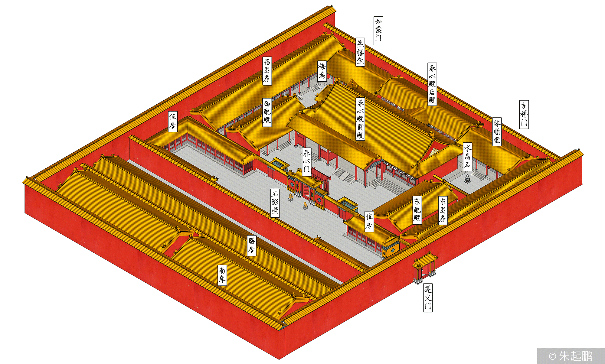 （蒙古记忆）北京故宫建筑群的核心建筑之一