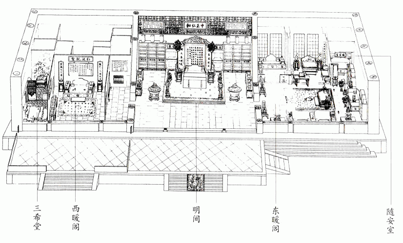 （蒙古记忆）北京故宫建筑群的核心建筑之一