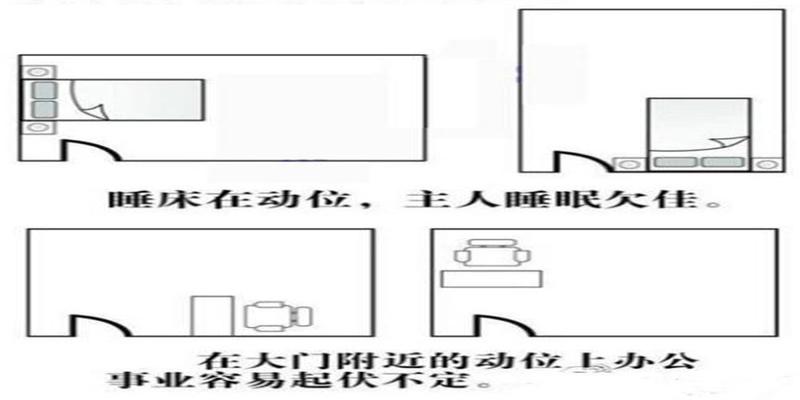 望子成龙，爱子心切，教你卧室风水知识