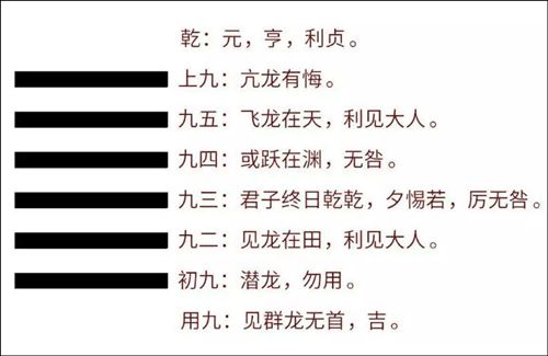 （互卦与变卦）14火天大有，上离下乾