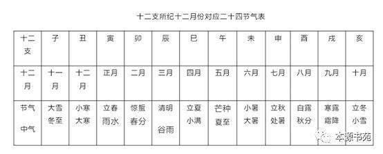 本源书苑：五行相生相克，相及究竟是怎样一种状况？