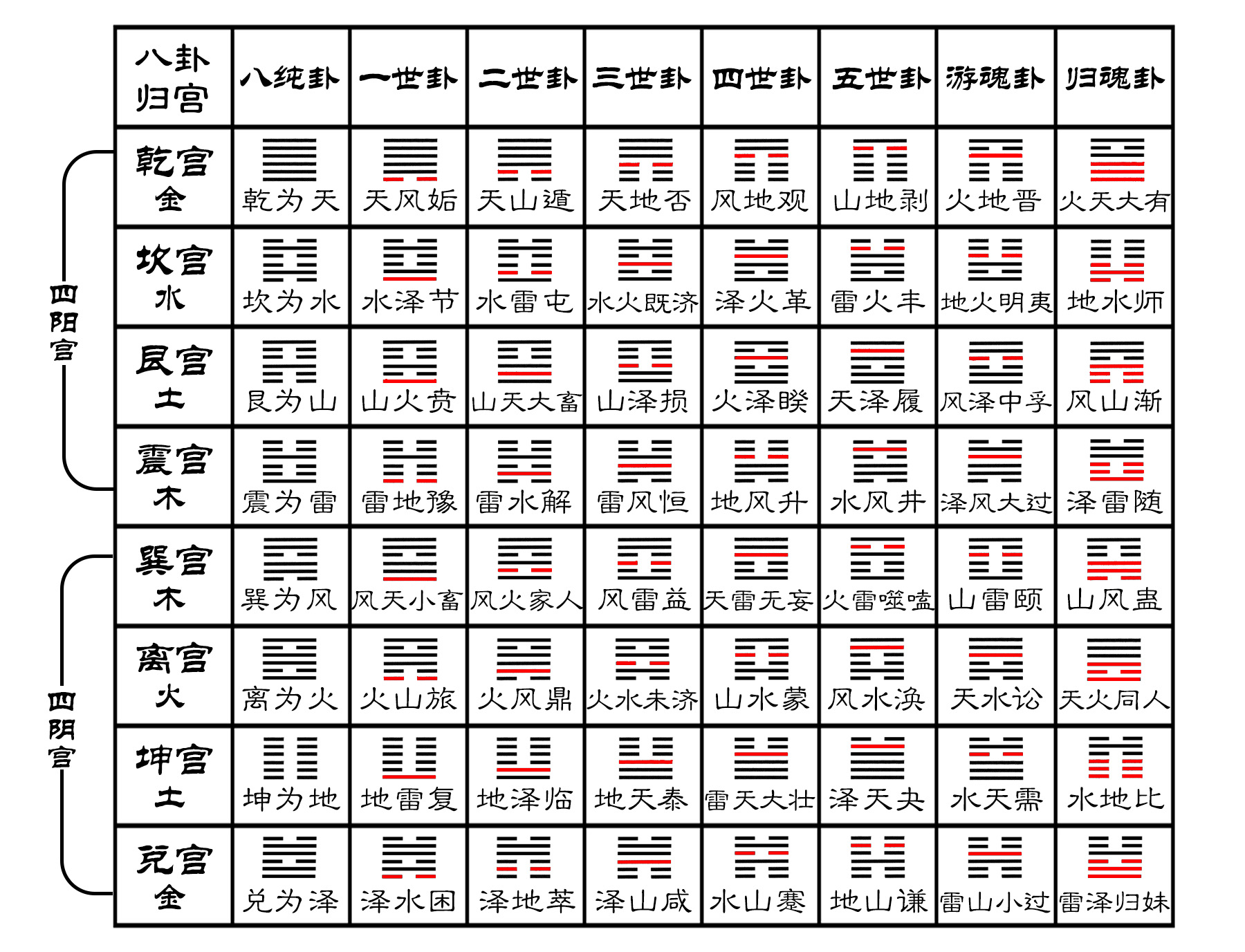 易经预测2020年爆发的新型冠状病毒肺炎疫情