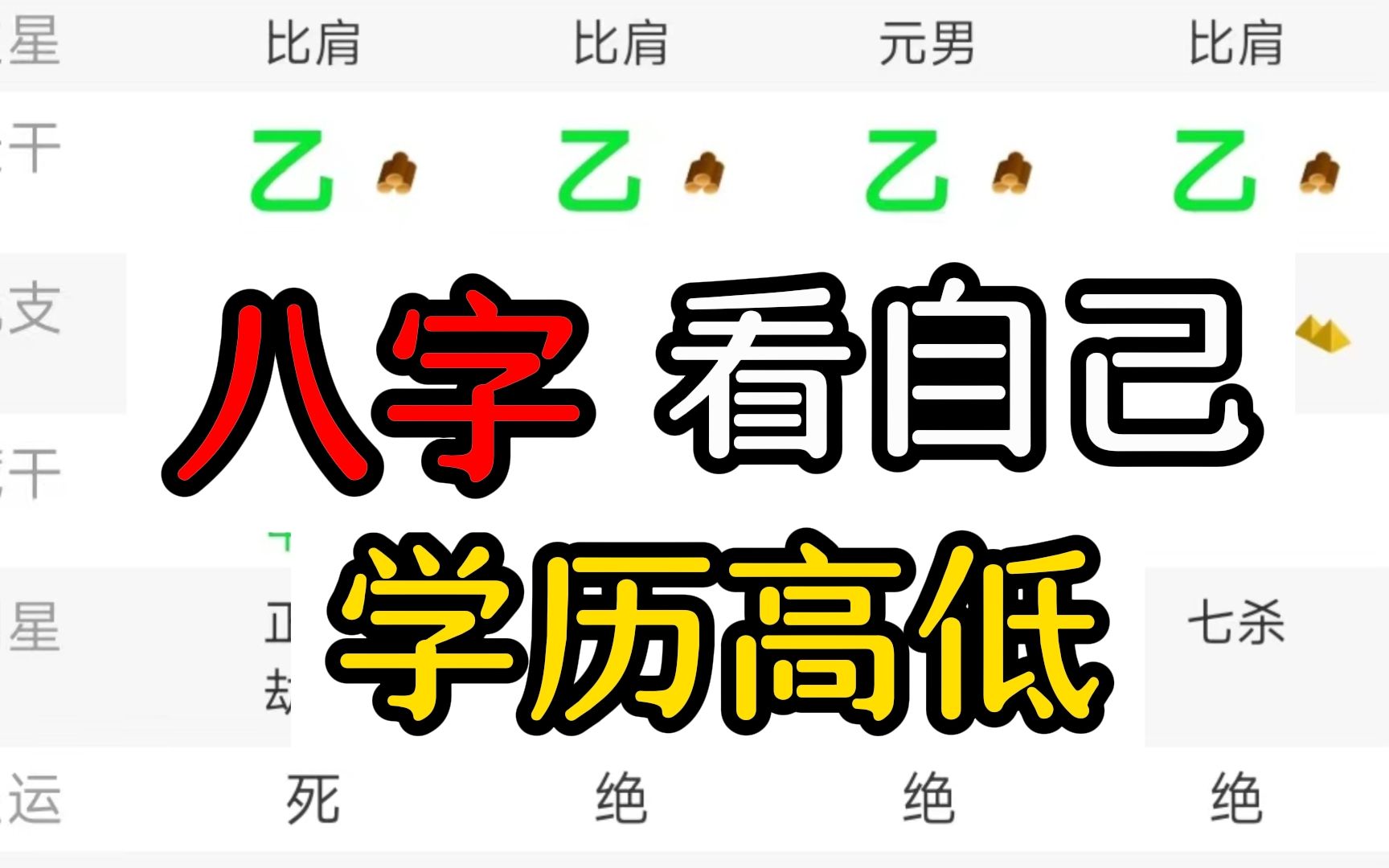 易道风水命理:八字断学历的高低是什么意思?