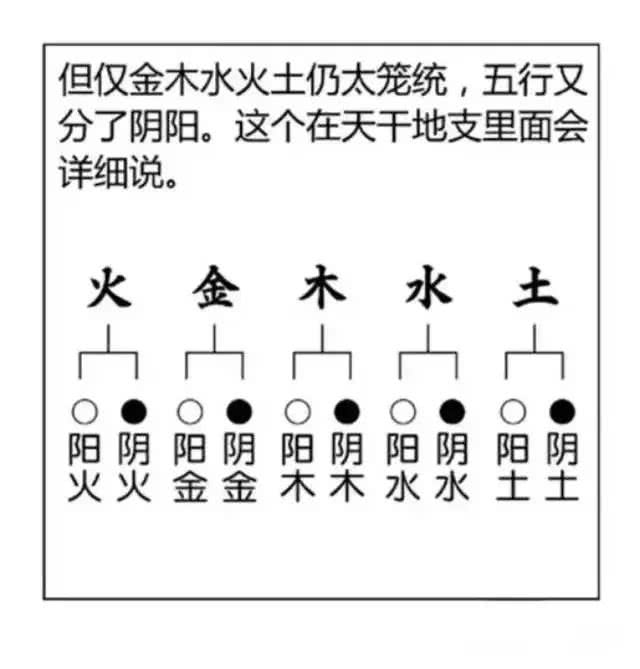 风水堂:八字格局对人生的影响