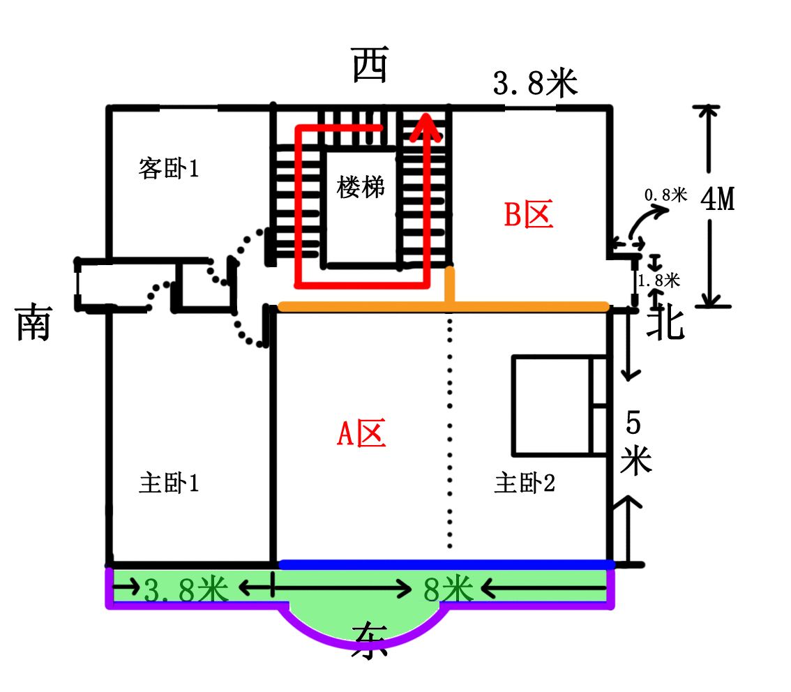 楼房风水知识大全妈妈辈的人们常说在选房子的时候一定要看一下