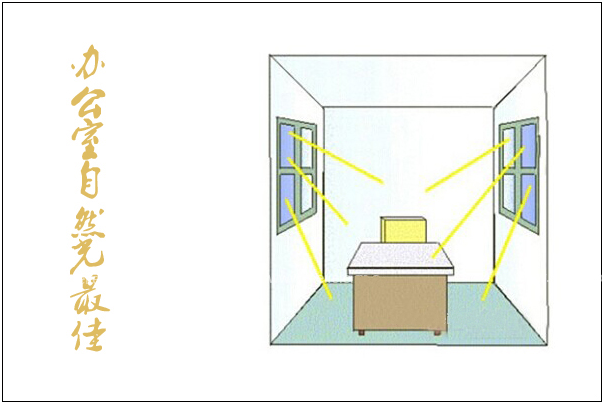 慈世堂：办公室布局图之办公风水禁忌！
