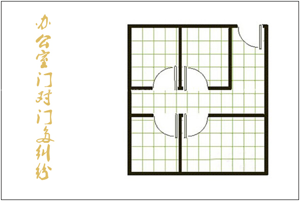 慈世堂：办公室布局图之办公风水禁忌！