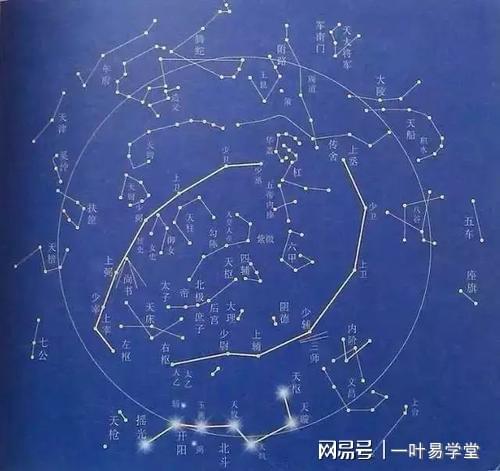 紫微斗数软件风水堂