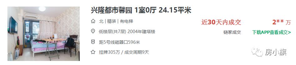 5环内最刚的刚需次新楼盘你家住吗？