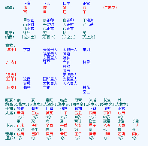 什么是清代萨满教？八字命局中十神之正官