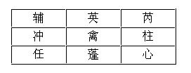 （李向东）九宫中八门的八神九宫口诀，值得一看！