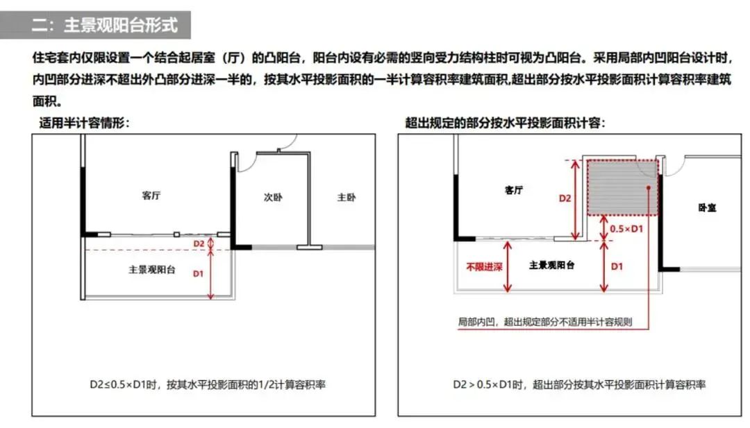 杭州楼房户型 89㎡变约170㎡的神盘，你家住吗？