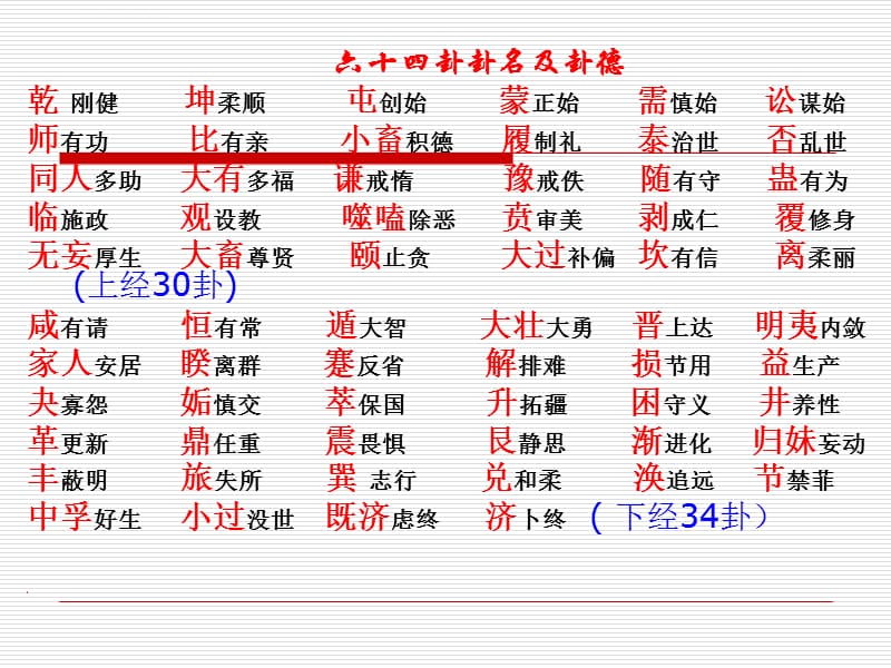 小吉解卦——小六壬的预测方法及方法