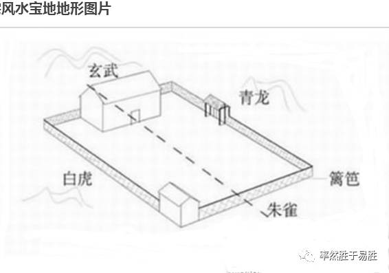 中国老祖先留下的传统文化，居然先被发达国家的英国政府先认可？