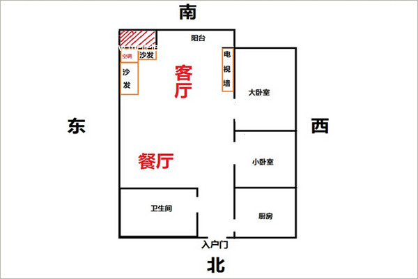 慈世堂：客厅招财的风水布局图解寻找客厅财位