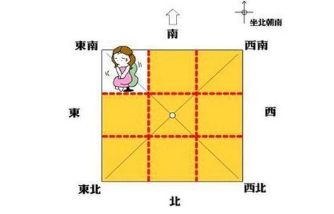 房屋缺角对风水有哪些影响呢？迷信吗？