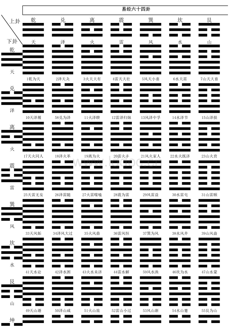 风水堂:八字预测术所无法替代