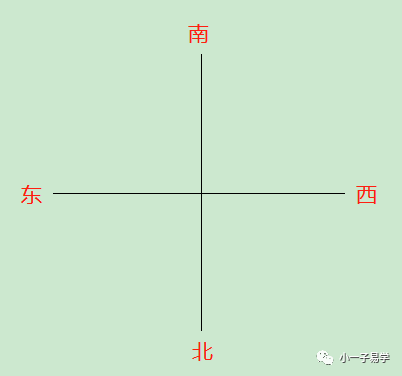 风水经典：峦头与理气要学好风水，你知道吗？