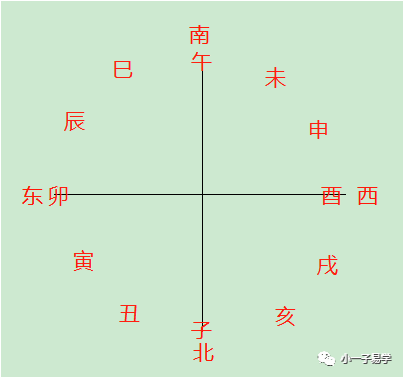 风水经典：峦头与理气要学好风水，你知道吗？