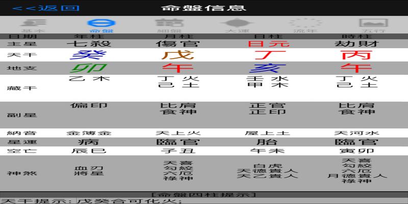 风水堂:八字命理看你今生财运