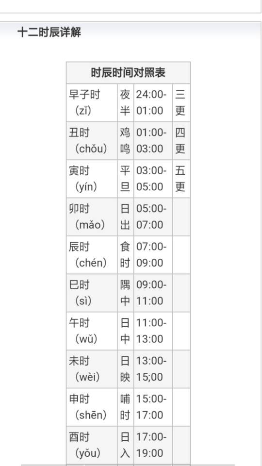 风水堂:什么是天干天干地支?