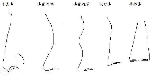 （李向东）面相看眼睛，识人很简单，叔教你一步从入门到实践