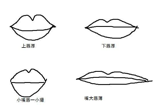 （李向东）面相看眼睛，识人很简单，叔教你一步从入门到实践