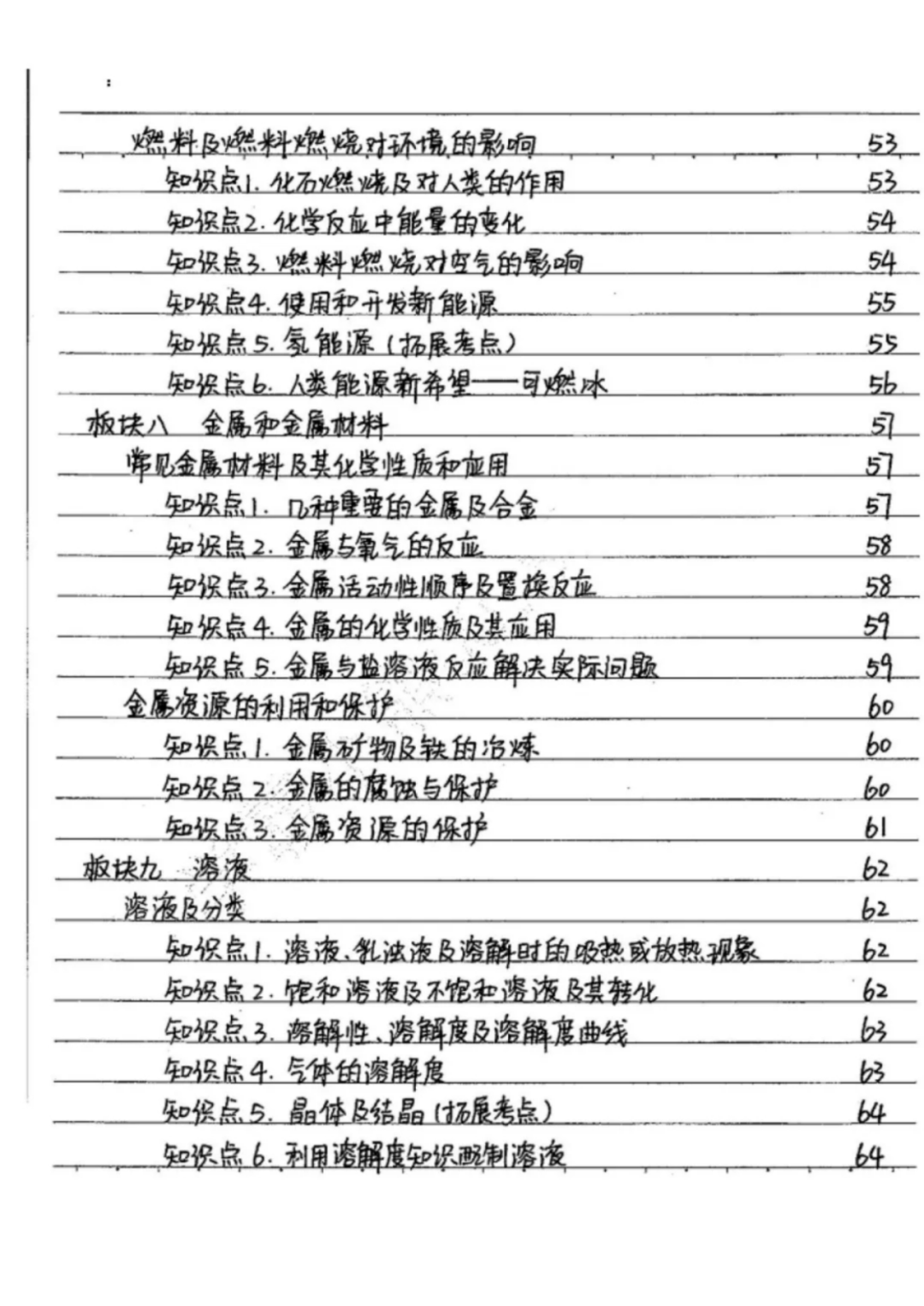 套汇聚全国各地版本优秀笔记——《学霸笔记小学》