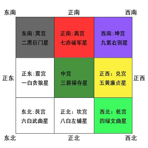 招横财的风水布局，让你发横财不断！