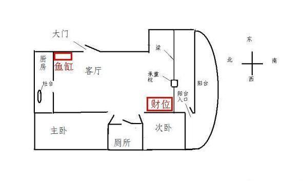 金蟾风水摆件应该怎样摆放才能给主人招来财运呢？