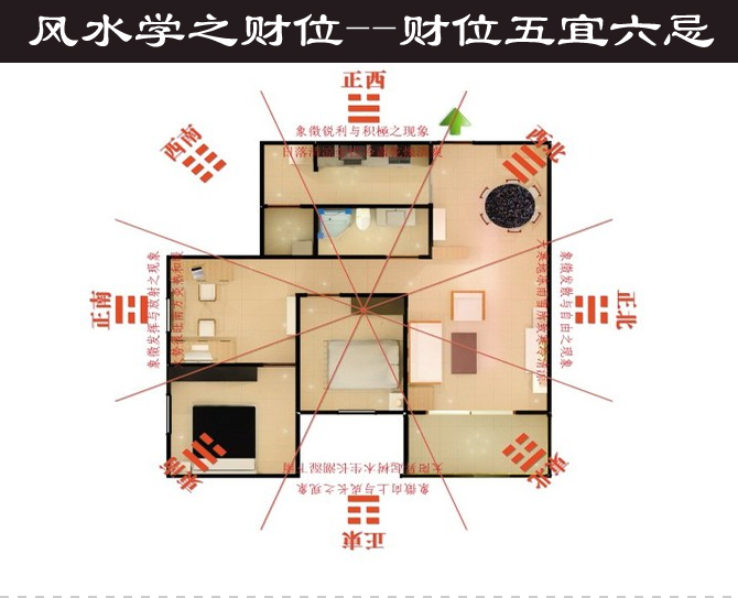 福缘殿:属龙办公室风水布局技巧与注意事项