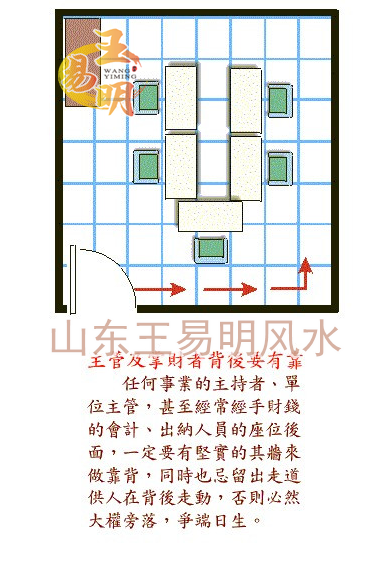 潍坊易学风水大师王易明：办公室风水布局指导技巧