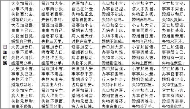 元贞利亨：四柱八字排盘系统解读贞网