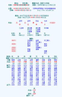 风水堂:八字官弱的人难成婚?