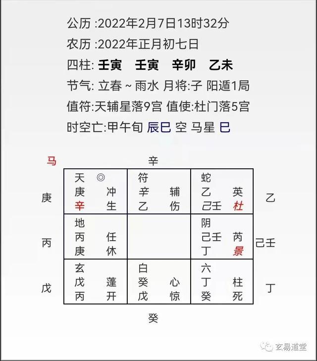 奇门风水堂：奇门遁甲所有口诀，你知道吗？