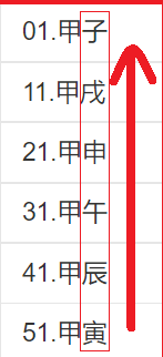 风水堂:干支纪年，天干（子丑寅卯）