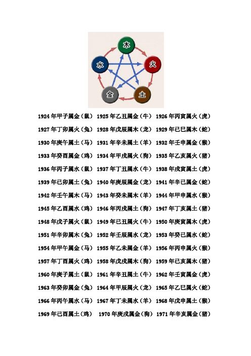 风水堂:老大的定克兄，或送人改性的人