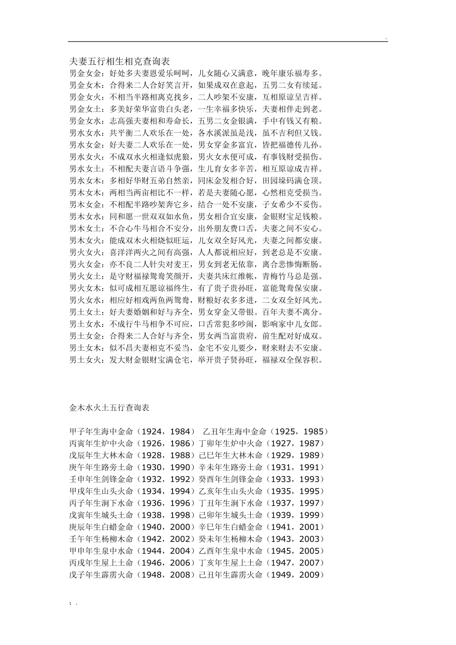 风水堂:男女生辰八字配对的方法