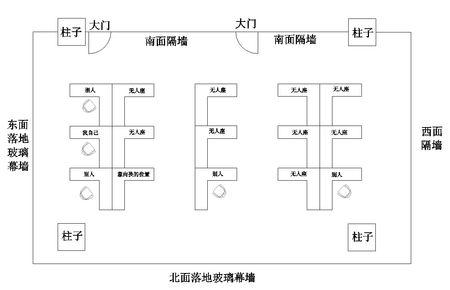 慈世堂：四人办公室风水布局大全，有你吗？