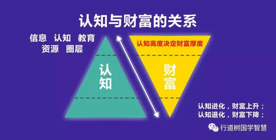 流年风水财运布局专家命理科技旺运导师关于奇门遁甲