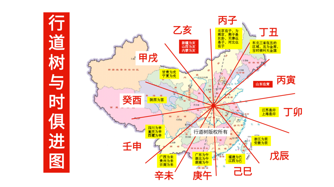 流年风水财运布局专家命理科技旺运导师关于奇门遁甲