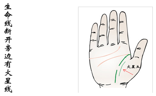 （李向东）手相中晚年常感身心疲惫的原因！