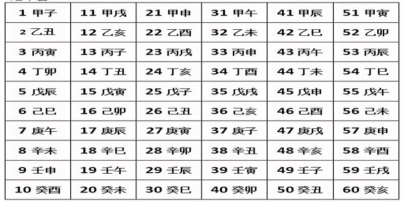 风水堂:地支三绝是什么意思?