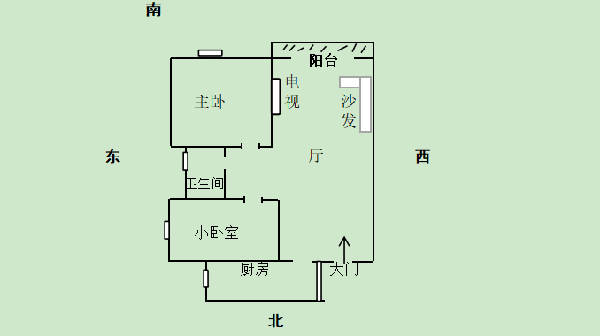 李计忠先生“八卦串九宫家居环境学”的经典案例