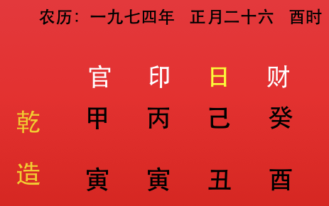 风水堂:八字格局查询,如何判断八字的格局