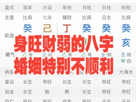 风水堂:八字格局查询,如何判断八字的格局